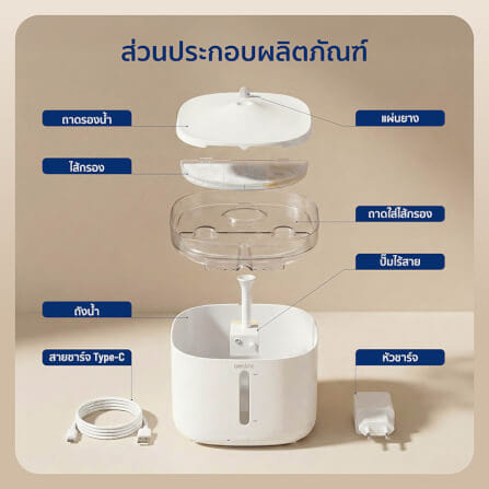 น้ำพุสัตว์เลี้ยงอัตโนมัติ ALECTRIC รุ่น FT1-1 สีขาว_6